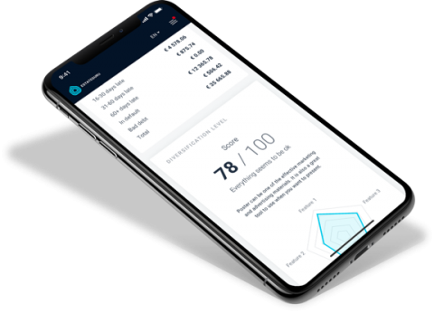 Invest in short-term loans secured by real estate in Europe!